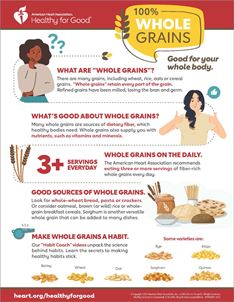 Whole Grains infographic thumbnail